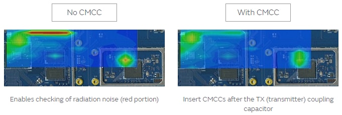 Murata Mesures de suppression du bruit pour le Wi-Fi 6